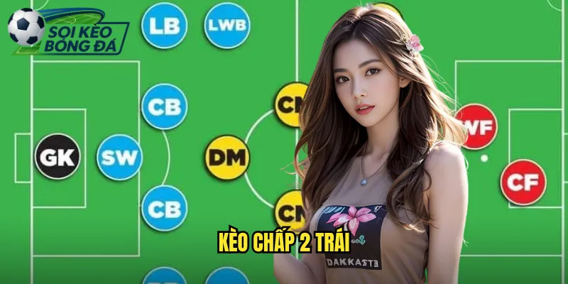 Kèo Chấp 2 Trái Soi Kèo Bóng Đá Phân Tích Kèo Chấp Cao Chuẩn Xác 1 kèo chấp 2 trái